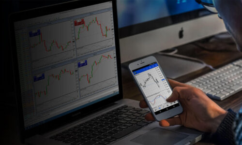 SMC – Smart Money Concepts